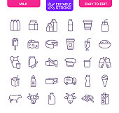 Milk and Dairy Products Icons Set Editable Stroke