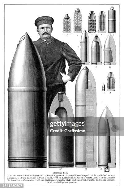 bildbanksillustrationer, clip art samt tecknat material och ikoner med soldier standing beside big bullet cartridge cannon 1896 - första världskriget