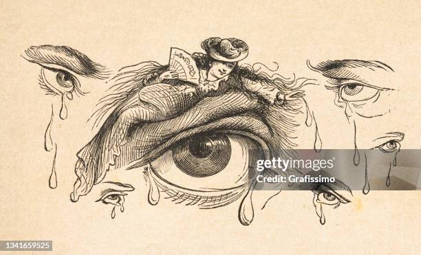 Human Eye With Tears Crying Drawing 1881 High-Res Vector Graphic