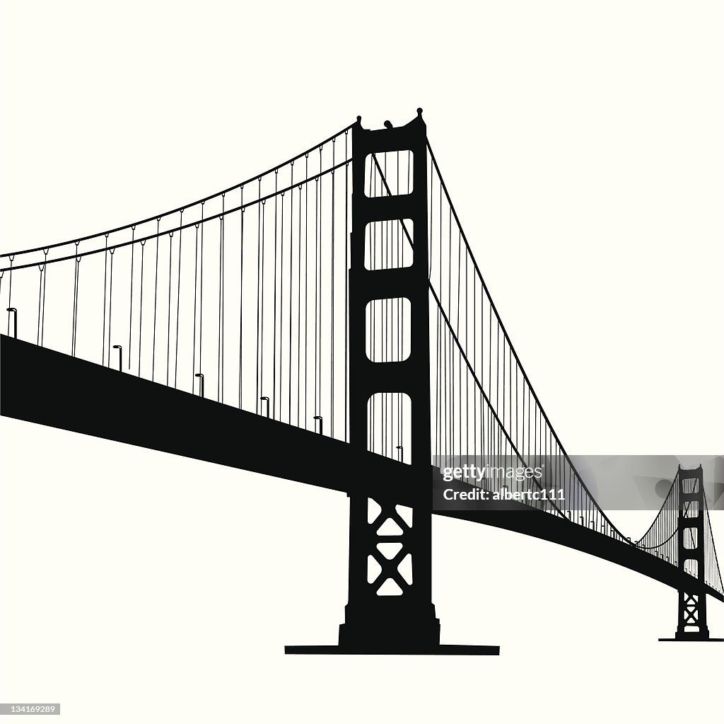Golden gate bridge