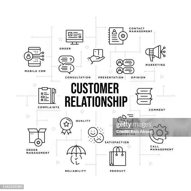 ilustraciones, imágenes clip art, dibujos animados e iconos de stock de gráfico de gestión de relaciones con los clientes - gestión de relaciones con el cliente