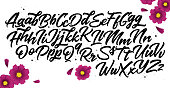 Calligraphy decorative ABC alphabet