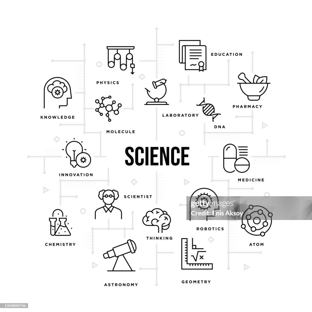 Science chart