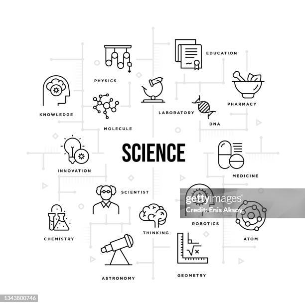 science chart - wisdom stock illustrations