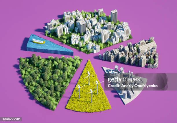 sustainable data pie chart. - 3d city stock-fotos und bilder
