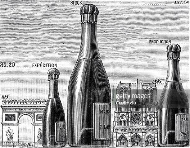 bildbanksillustrationer, clip art samt tecknat material och ikoner med production of champagne, production, stock, shipping - världsutställningen 1889