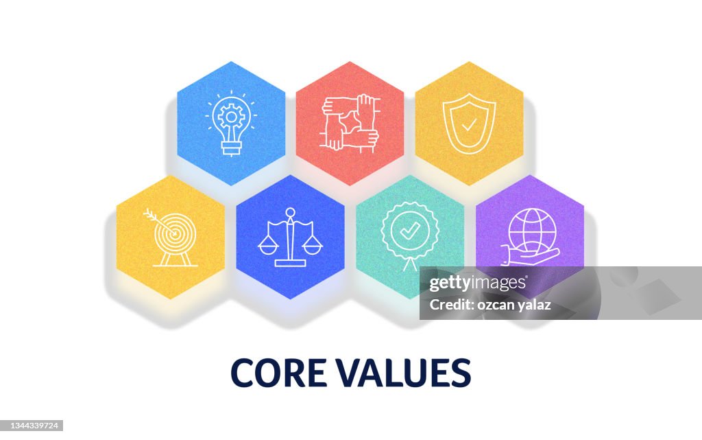 Core Values Related Process Infographic Template High-Res Vector ...