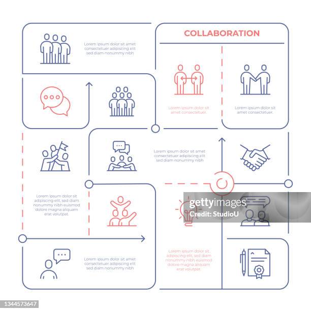 ilustrações, clipart, desenhos animados e ícones de modelo de design infográfico da ilustração da linha vetorial de colaboração - customer relationship management