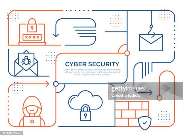 stockillustraties, clipart, cartoons en iconen met infographic design template of cyber security vector line illustration - phishing