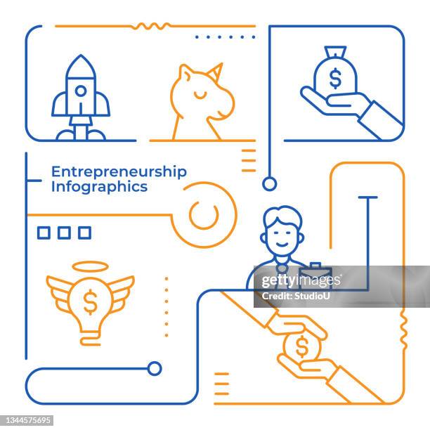 infographic design template of entrepreneurship vector line illustration - niche stock illustrations
