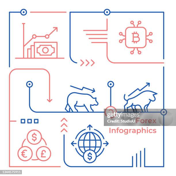 U Shape Graph Stock 157 U Shaped Graph Stock Photos, High-Res Pictures, and Images - Getty ...