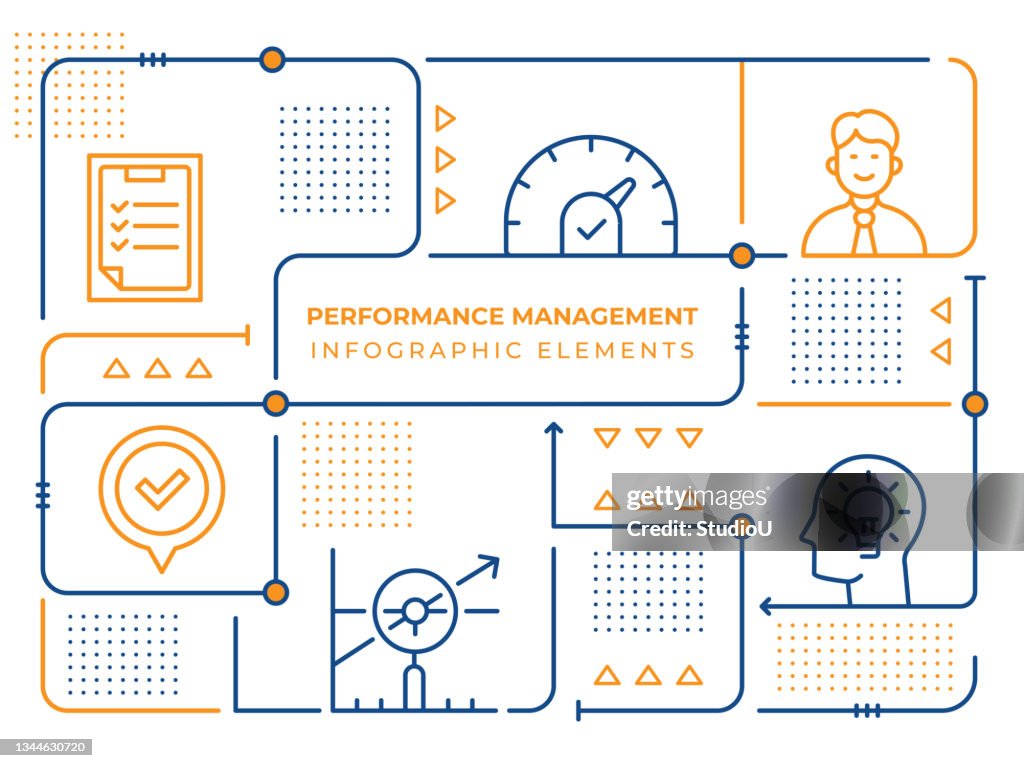 Performance Management System Infographic Examples Infographic Design Template Of Performance Management Vector Line ...