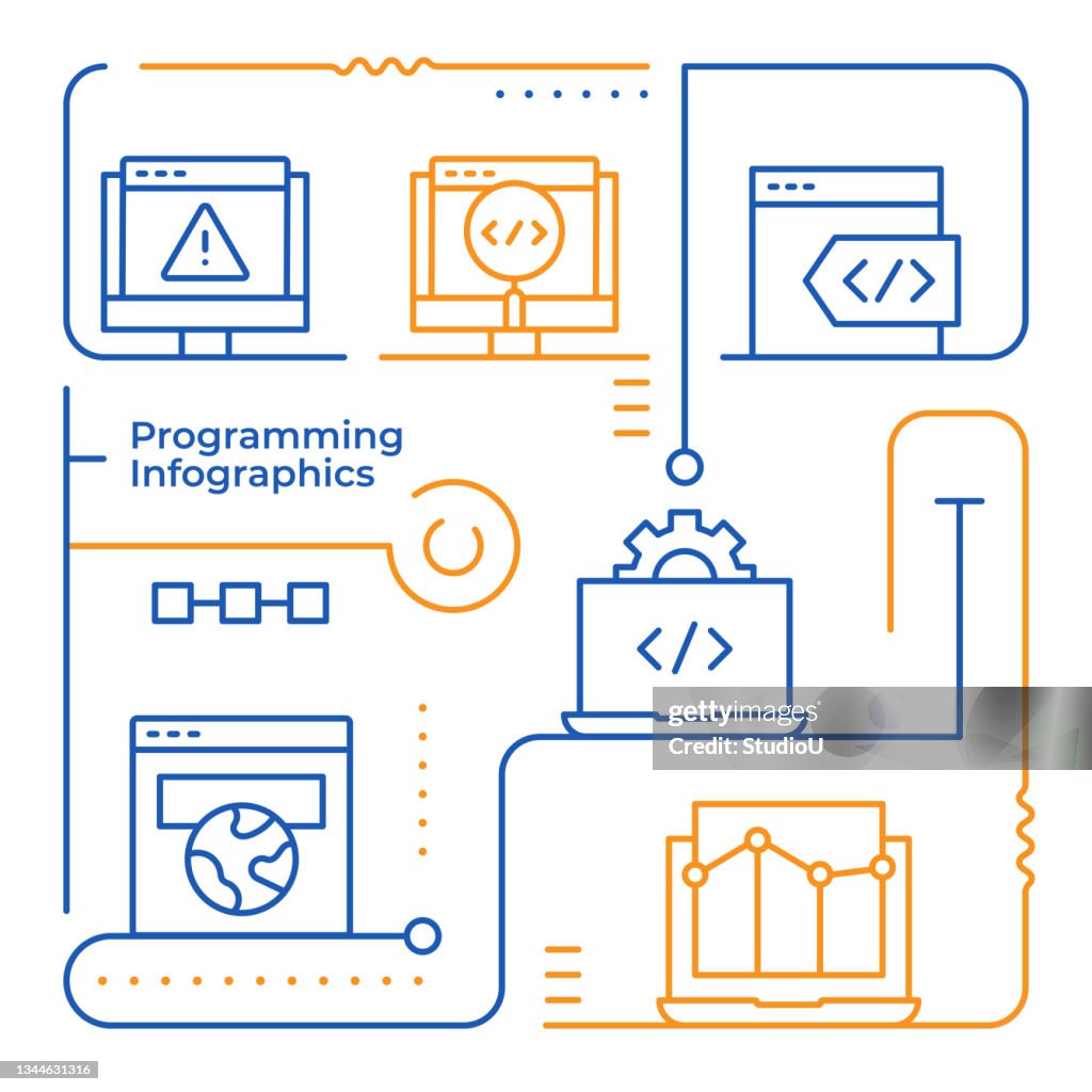 Programmar Infographic Infographic Design Template Of Programming Vector Line Illustration ...