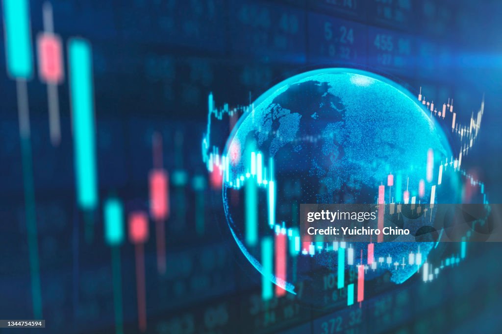 Global stock market chart
