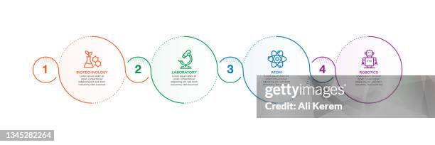 science infographic design - simulation lab stock illustrations