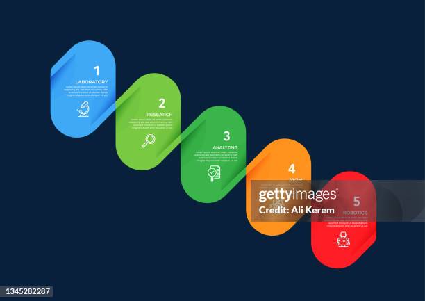 science infographic design - simulation lab stock illustrations