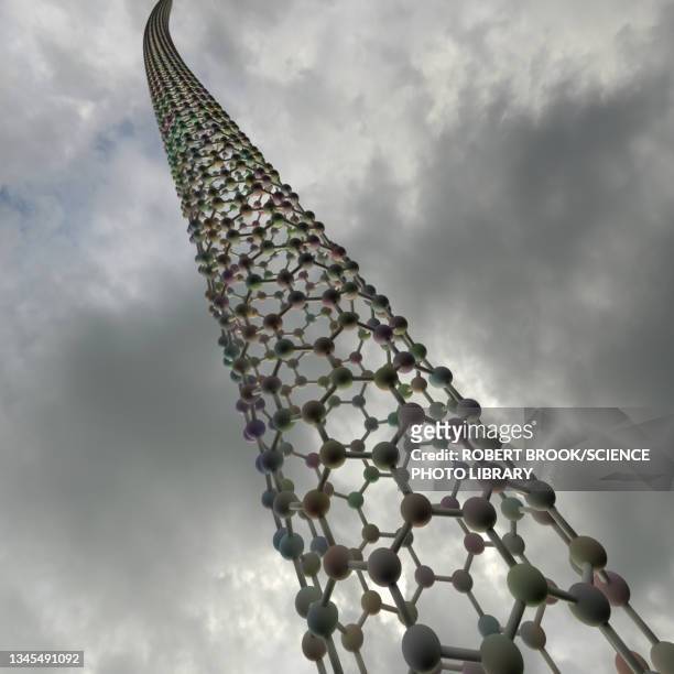 carbon nanotube, molecular model - nanotechnology点のイラスト素材／クリップアート素材／マンガ素材／アイコン素材