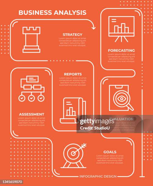Out Focus Inforgraph 121 Focus Group Infographic High Res Illustrations - Getty Images