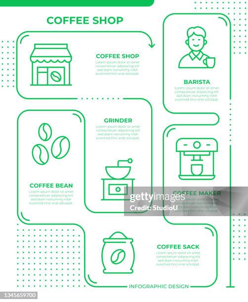 coffee shop infographic template - cold brew stock illustrations