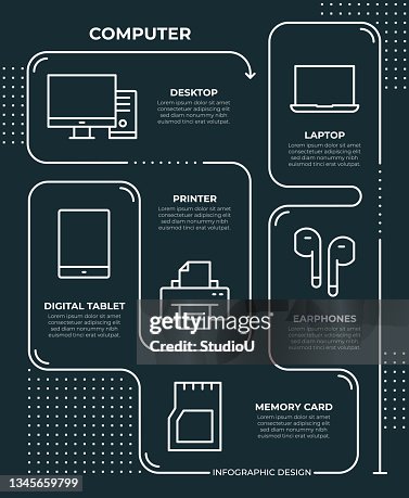 Computer Infographic Template Computer Infographic Template
