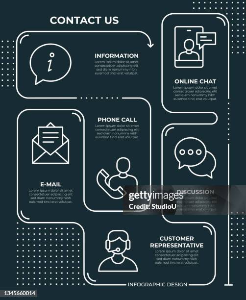 contact us infographic template - short phrase stock illustrations