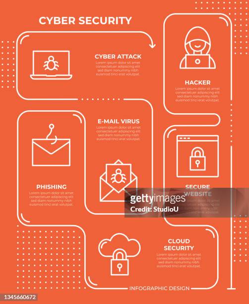 cyber security infographic template - personal data stock illustrations