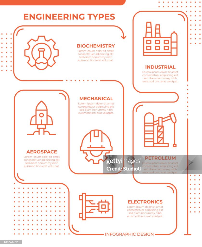 Engineering Types Infographic Template High-Res Vector Graphic - Getty ...