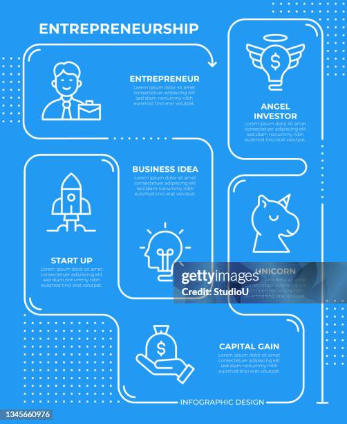 entrepreneurship infographic template - crowd funding stock illustrations