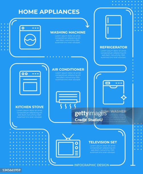 home appliances infographic template - task lighting stock illustrations