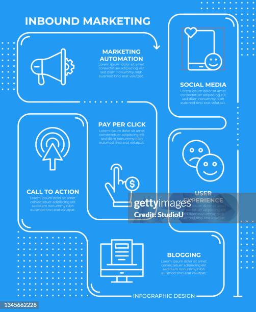 inbound marketing infographic template - funnel infographic stock illustrations