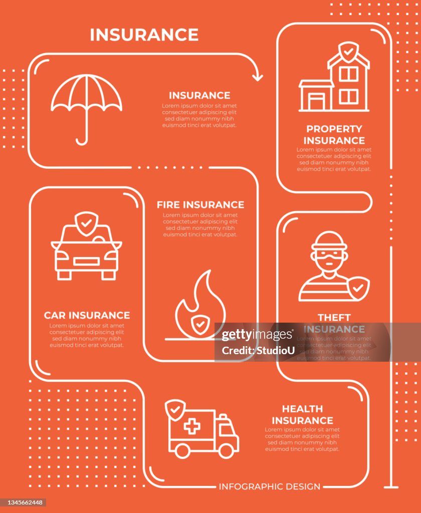 Insurance Infographic Template High-Res Vector Graphic - Getty Images