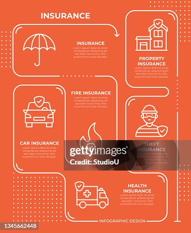 Insurance Infographic Template High-Res Vector Graphic - Getty Images