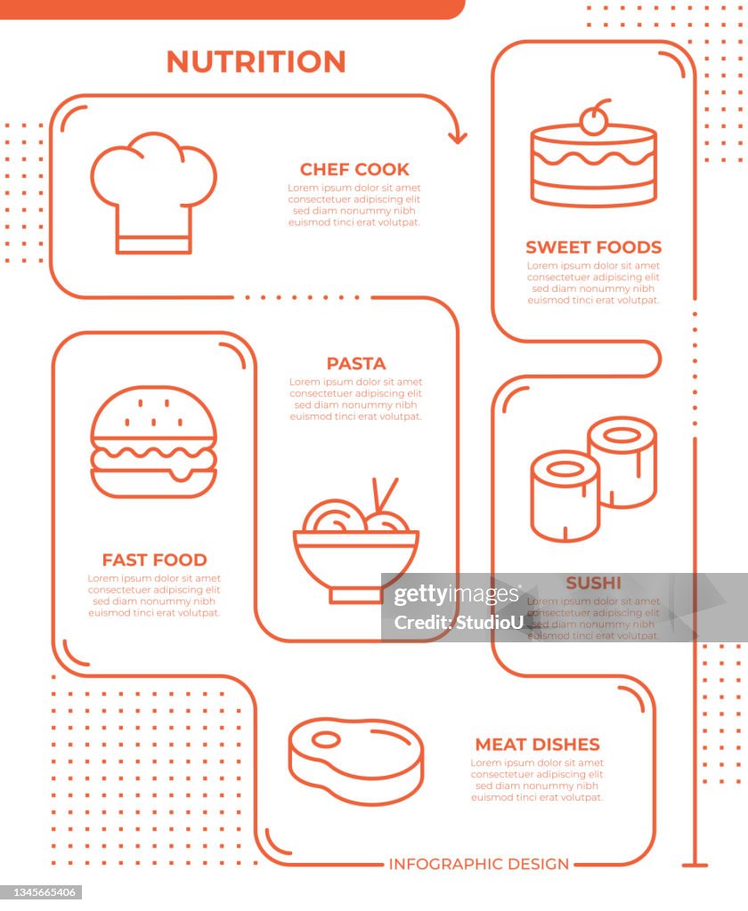 Nutrition Infographic Template