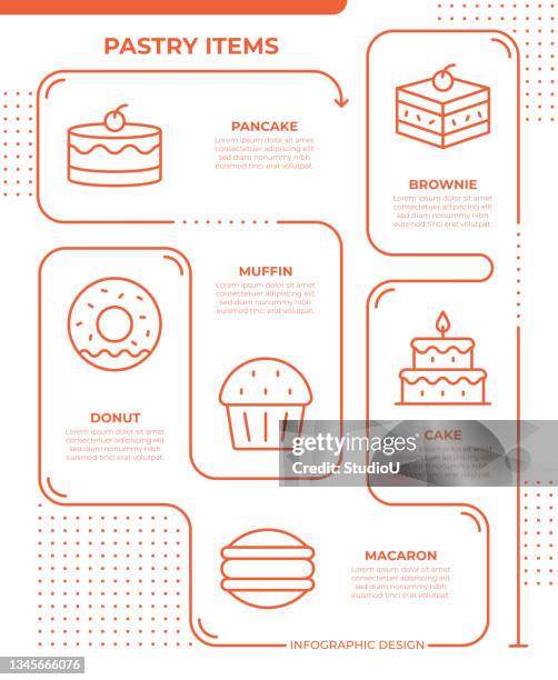 ilustraciones, imágenes clip art, dibujos animados e iconos de stock de plantilla de infografía de artículos de pastelería - brownie