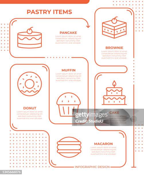 pastry items infographic template - brownie 幅插畫檔、美工圖案、卡通及圖標