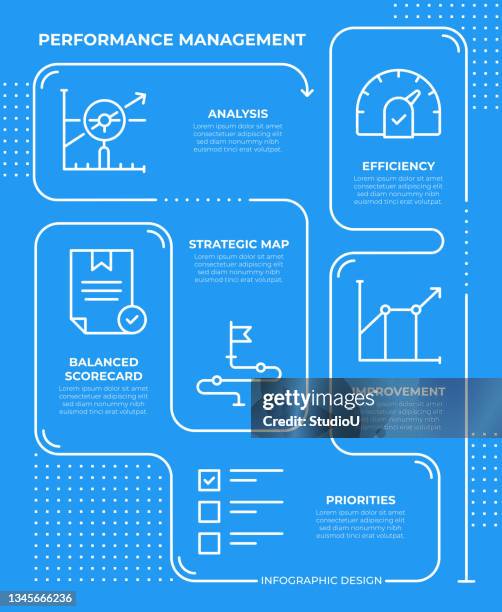 performance management infographic template - employee engagement survey stock illustrations