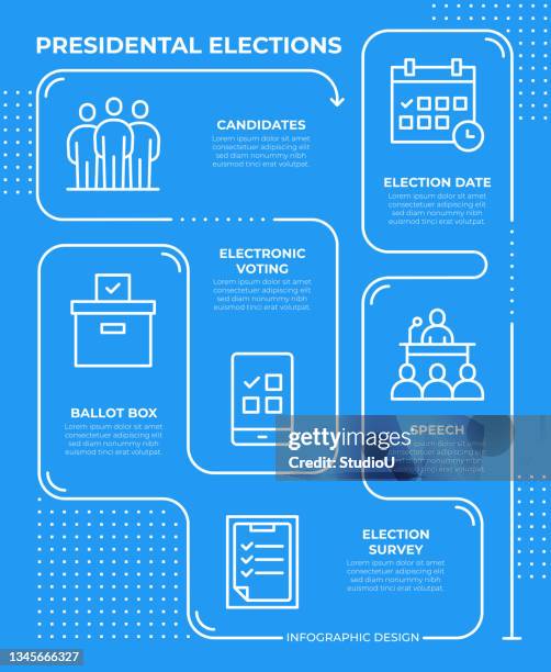 stockillustraties, clipart, cartoons en iconen met presidental election infographic template - manifesto