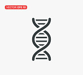 DNA Helix Icon Vector Illustration Design Editable Resizable EPS 10