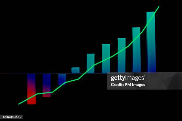 Stacked Bar Graph Photos and Premium High Res Pictures - Getty Images