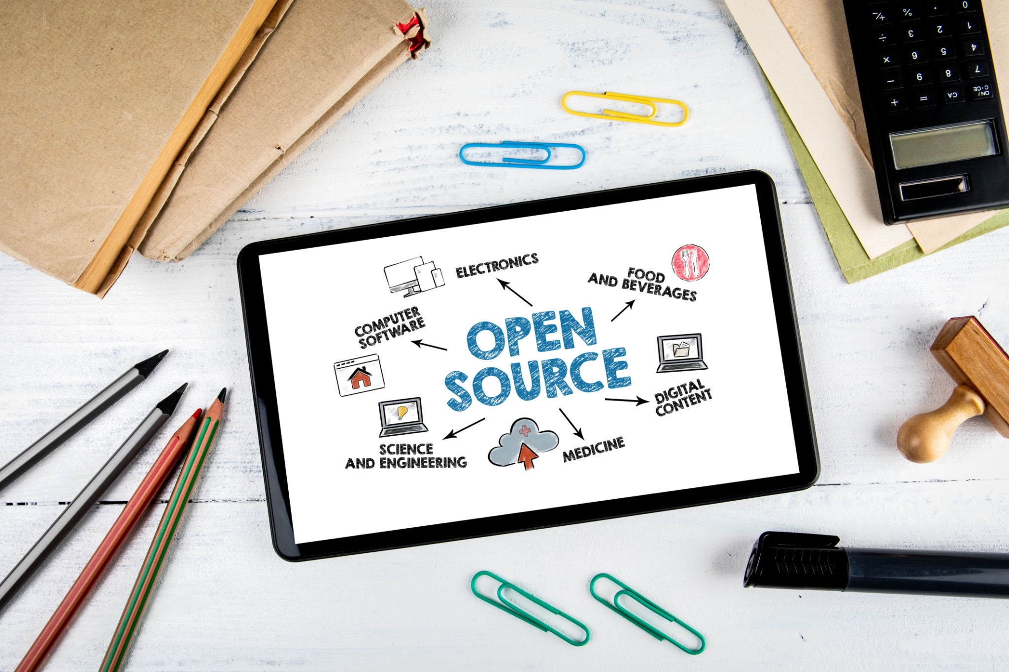 open access publishing