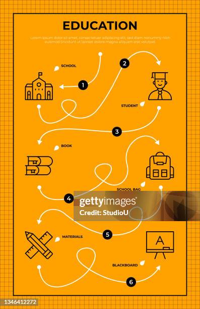 Graduation Cap Diploma Background High Res Illustrations - Getty Images