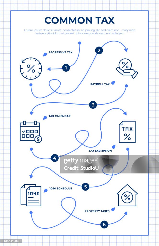 Tax Line Mapping Example Common Tax Roadmap Infographic Template High-Res Vector Graphic - Getty ...