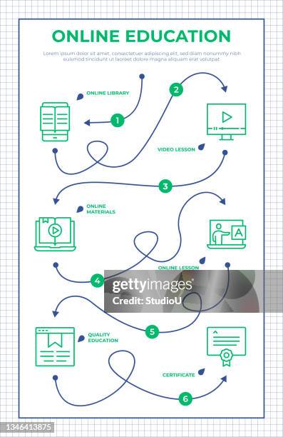 Graduation Program Template Photos and Premium High Res Pictures ...