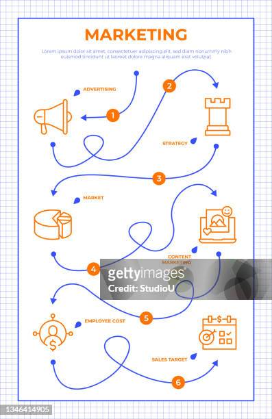 marketing roadmap infographic template - road map stock illustrations
