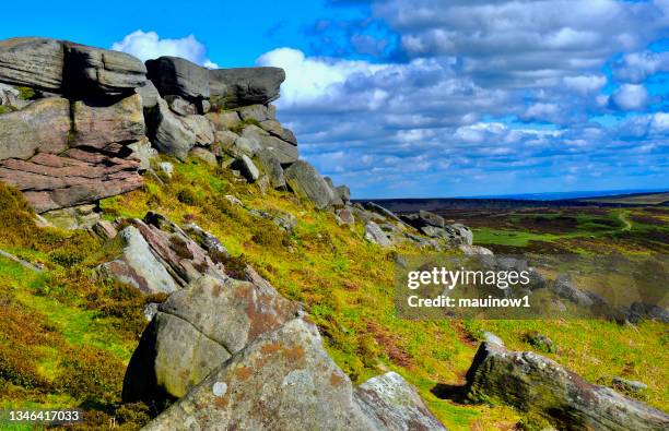 english countryside - peak district national park spring stock pictures, royalty-free photos & images