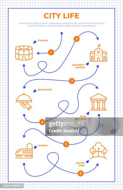 ilustrações de stock, clip art, desenhos animados e ícones de city life roadmap infographic template - subway train