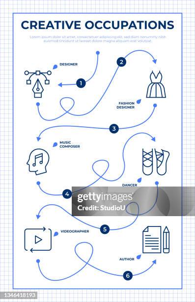 creative occupations roadmap infographic template - carpenter pencil stock illustrations