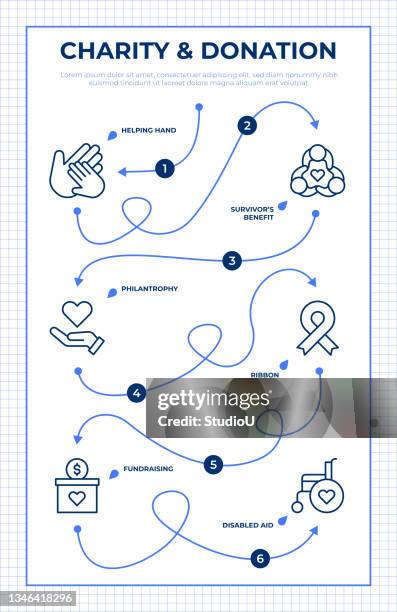 charity and donation roadmap infographic template - 寄養 幅插畫檔、美工圖案、卡通及圖標