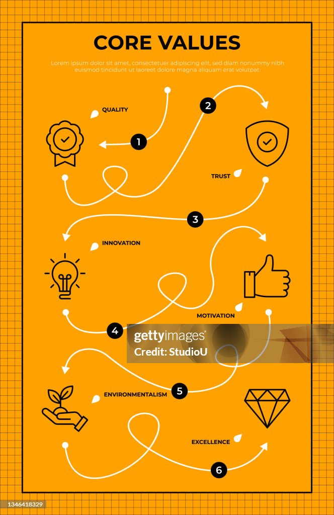 Core Values Roadmap Infographic Template High-Res Vector Graphic ...