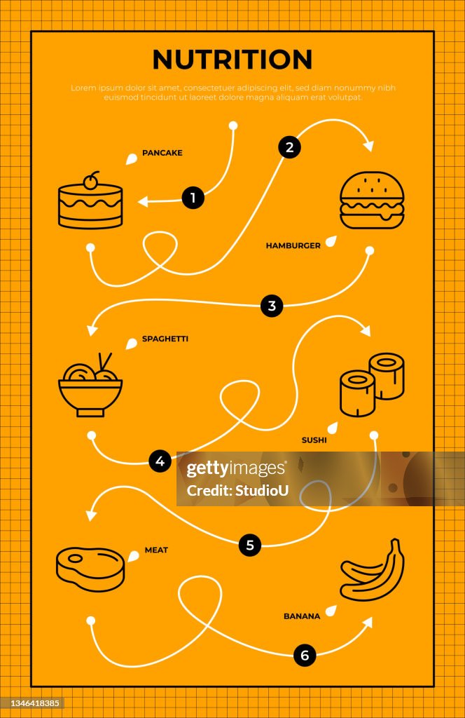 Nutrition Roadmap Infographic Template